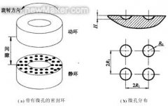 多孔端面機(jī)械密封可以采用激光加工